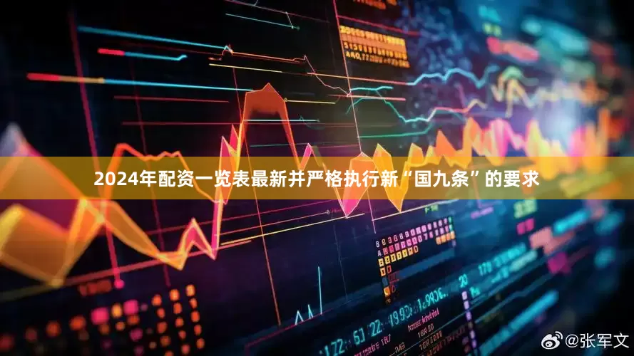 2024年配资一览表最新并严格执行新“国九条”的要求